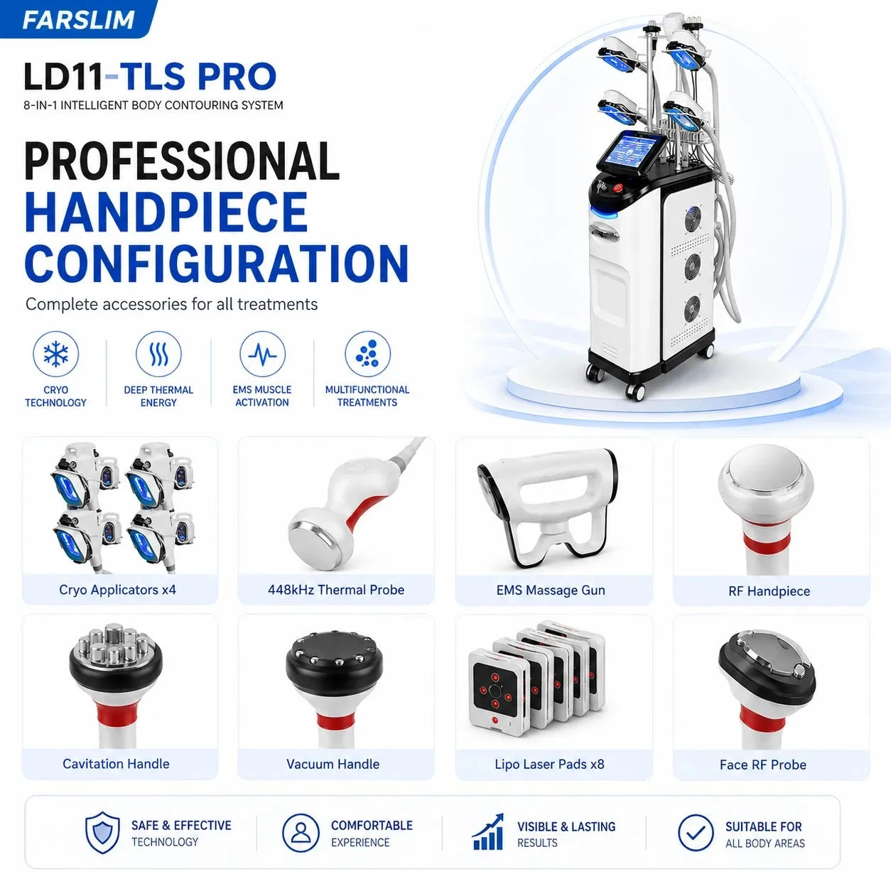 Complete FARSLIM LD11-TLS PRO handpiece and accessory configuration.